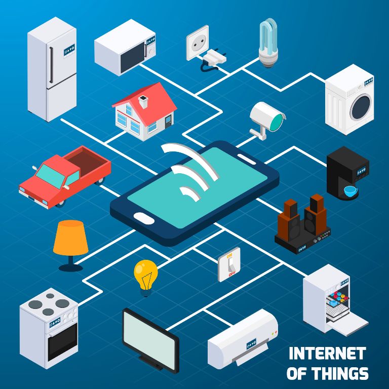 Internet of things home household